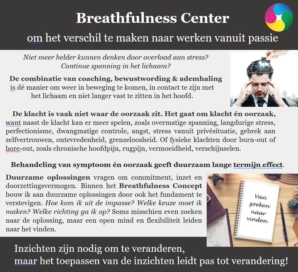 Breathfulness in Business